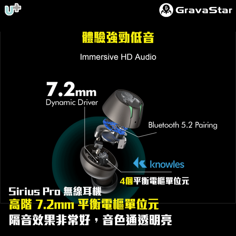 Gravastar Sirius Pro Headphone