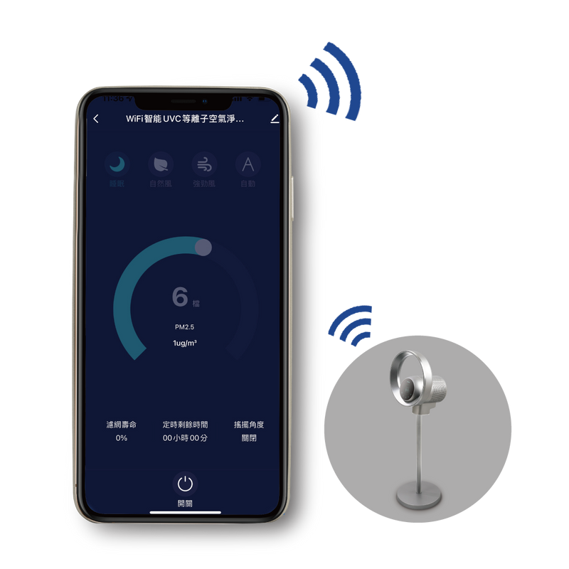 GERMAN POOL 德國寶 BEF-351DC-SC WiFi智能UVC等離子空氣淨化風扇