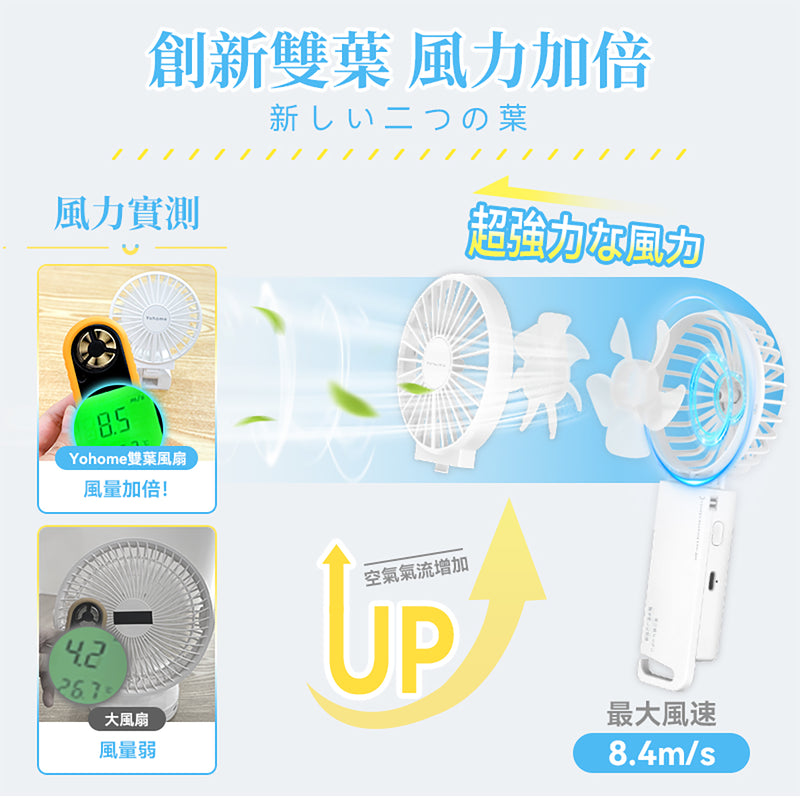 Yohome YH-004 multi-purpose mini fan