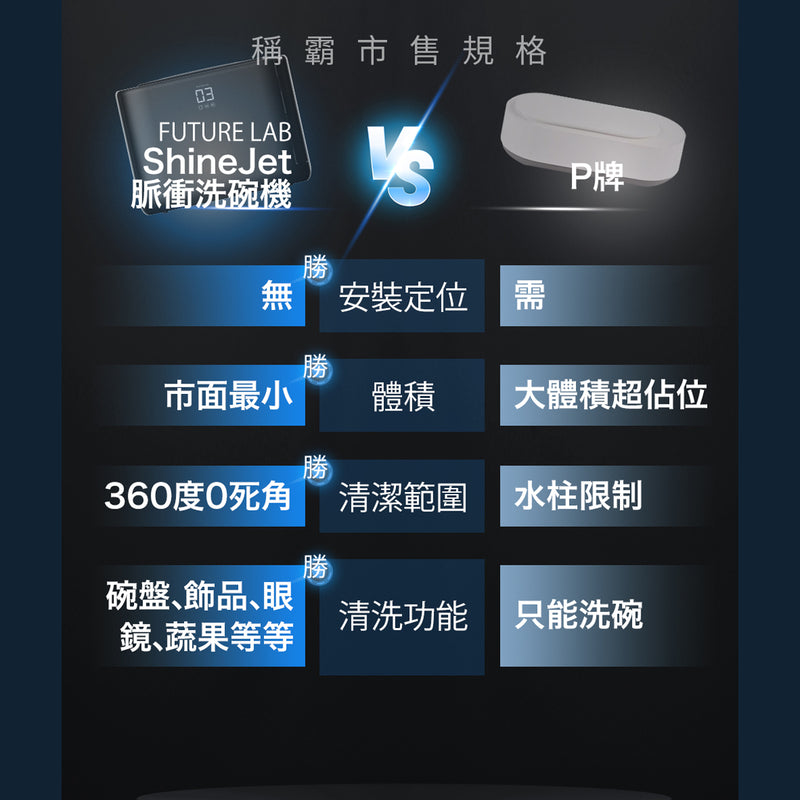 Future Lab ShineJet 脈衝洗碗機