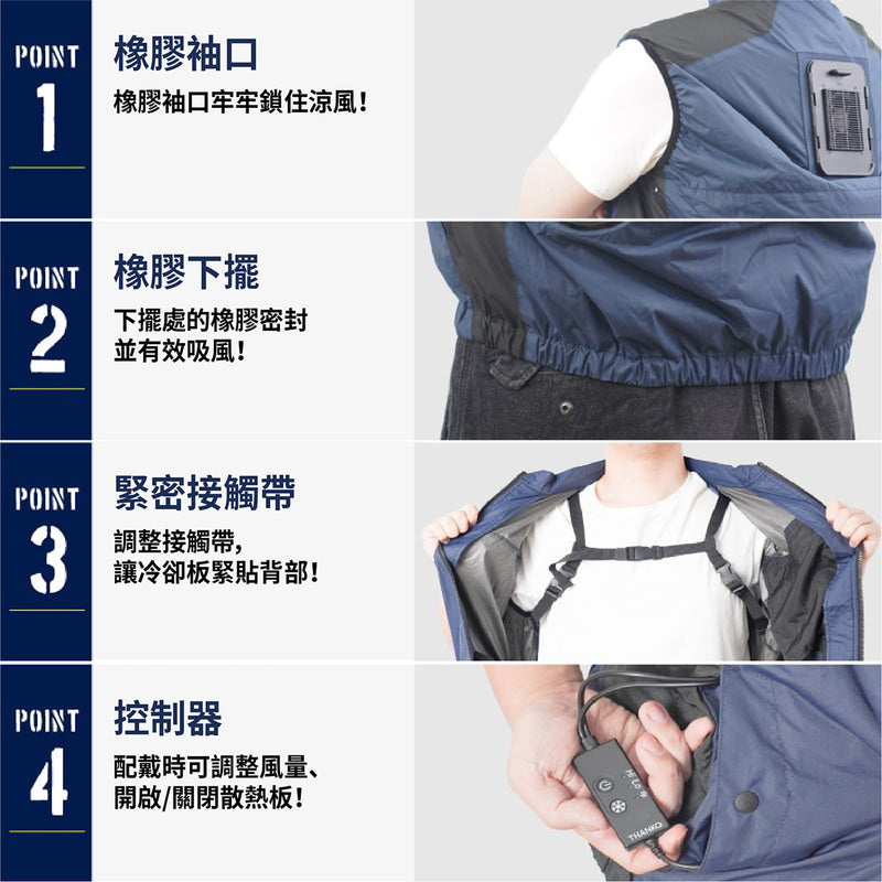 Thanko cooling vest (2024)