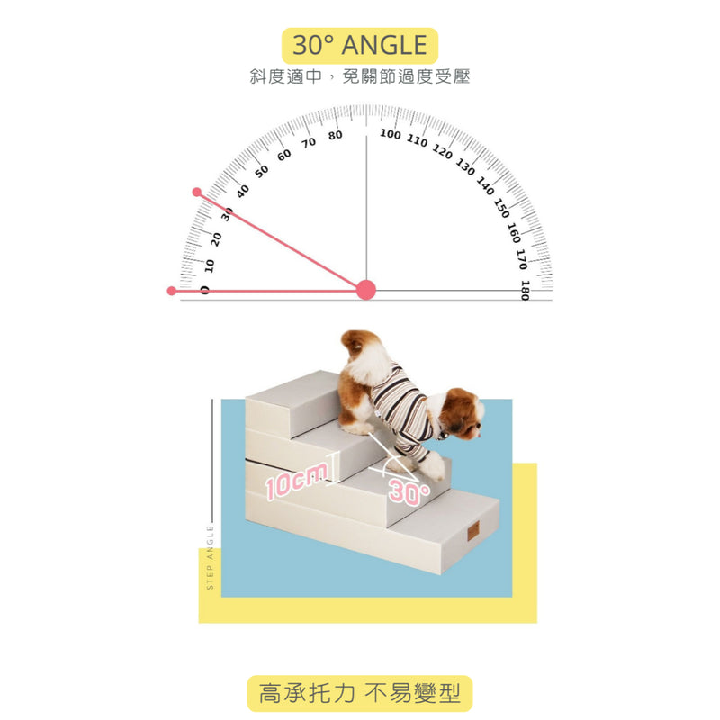 Dfang 多用途寵物樓梯