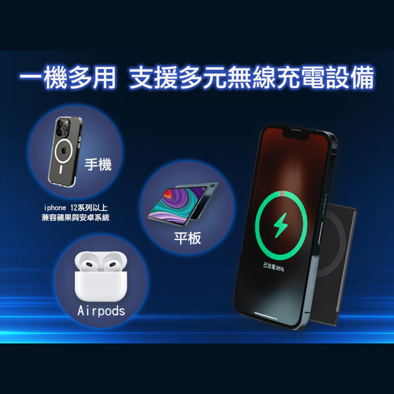 Future Lab MagnaS Energy Card 磁吸電源卡 移動電源