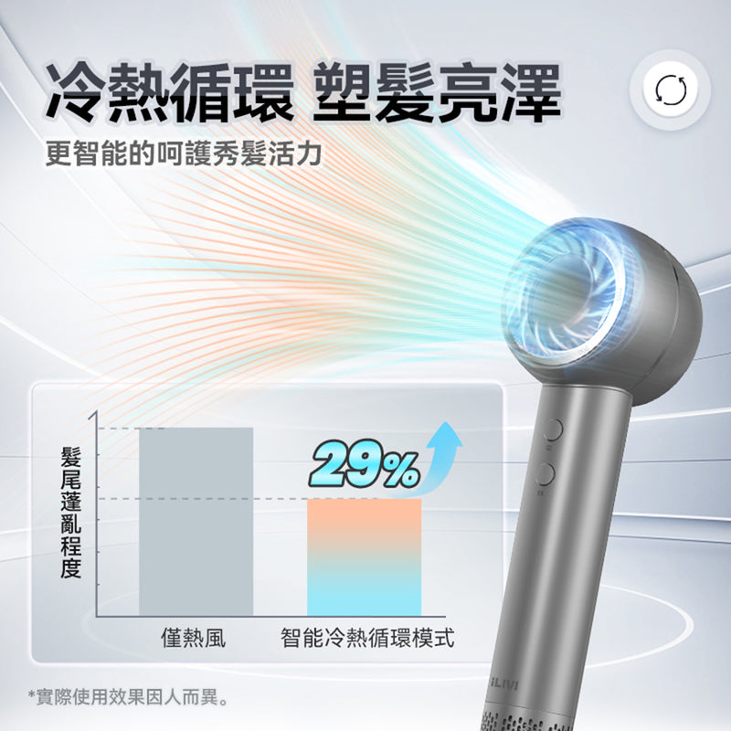 iLivi V10 negative ion quick-drying bladeless Hair Dryer