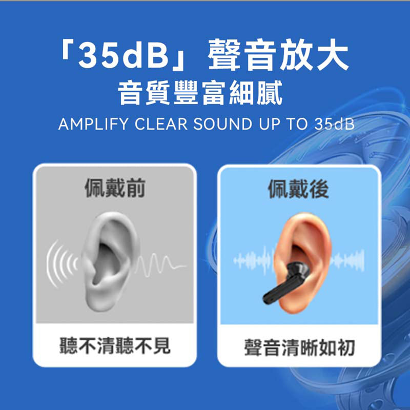 Dr.Parent Invisible Noise Cancelling Hearing Aids Pro 2.0