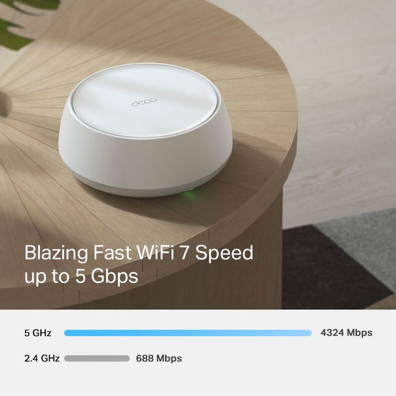 TP-Link Deco BE25 (2件裝) BE5000 雙頻 Wi-Fi 7 Mesh 路由器