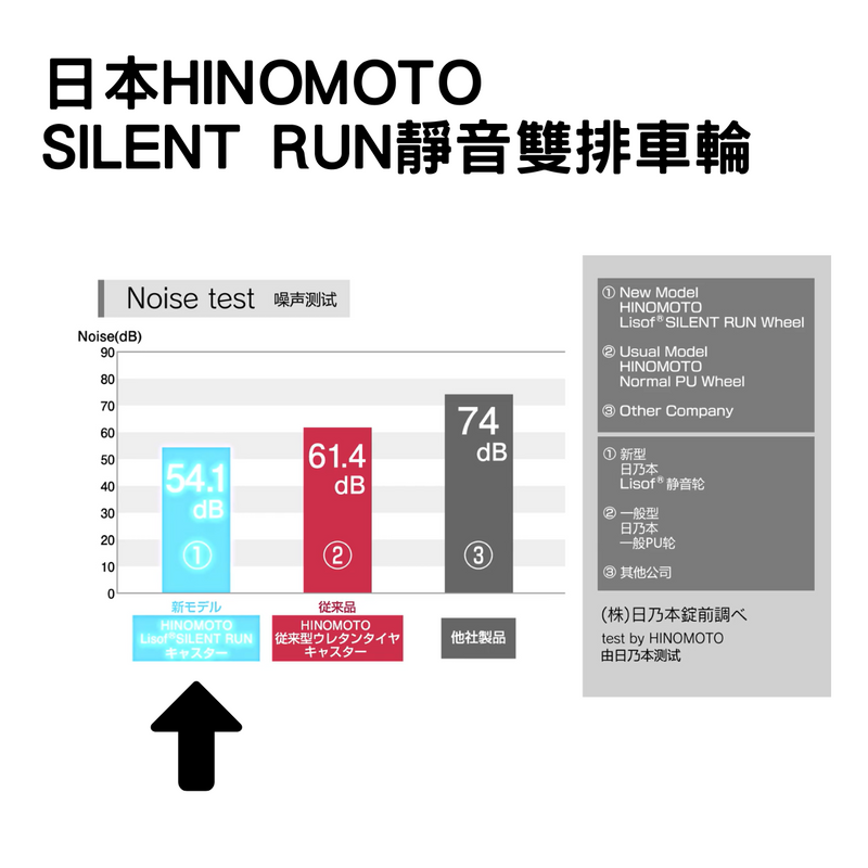 HALLMARK PC前揭式可擴充日本Hinomoto靜音車輪行李箱 HM902T