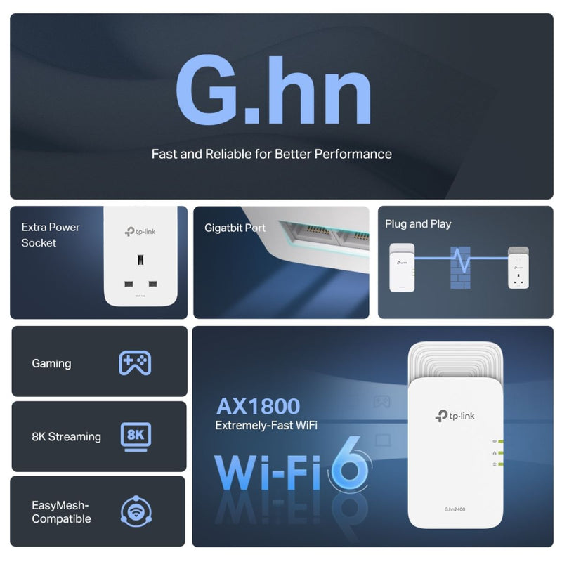 TP-Link PGW2440KIT G.hn2400 Powerline AX1800 Wi-Fi 6 Kit