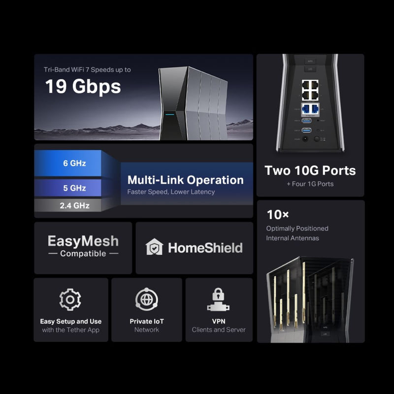 TP-Link Archer BE805 BE19000 三頻 Wi-Fi 7 Router