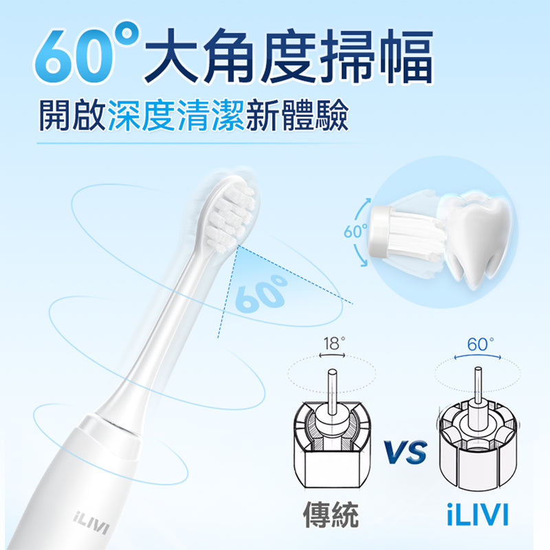 iLivi IV-001 Innovative 4D Full-Mode Multi-Head Electric Toothbrush PRO