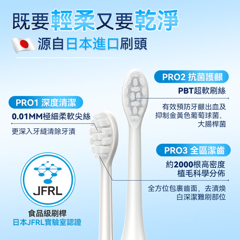 iLivi IV-TH01 Innovative 4D Full-Mode Multi-Head Electric Toothbrush PRO-Replacement Brush Heads*3