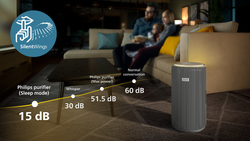 PHILIPS 飛利浦 AC4220/12 PureProtect Pro 智能空氣清新機