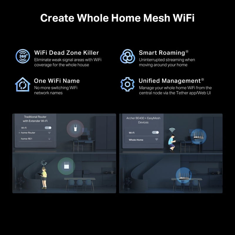 TP-Link Archer BE400 BE6500 Wi-Fi 7 雙頻EasyMesh路由器