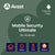 Avast Avast Ultimate Mobile Security for Android 1 DEVICE 12 MONTH Premium