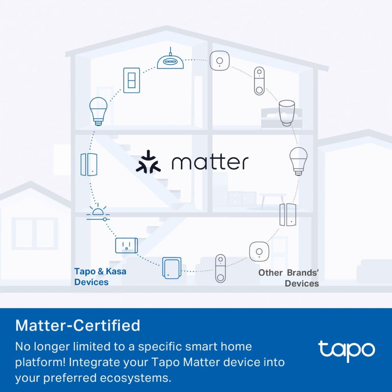 TP-Link Tapo P304M Wi-Fi 智能拖板 (四個獨立插座)