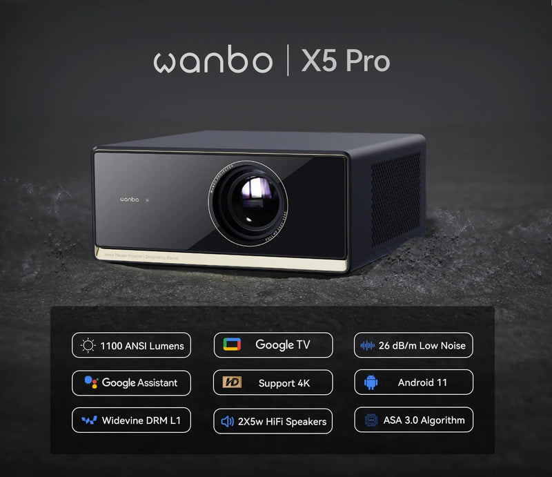 Wanbo X5 Pro Projector