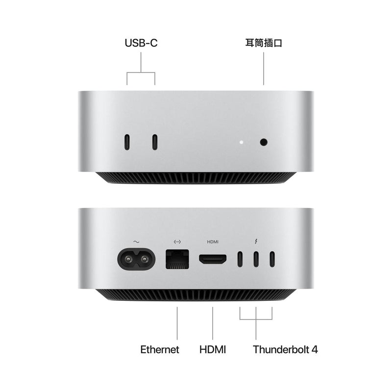 APPLE Mac mini (M4)