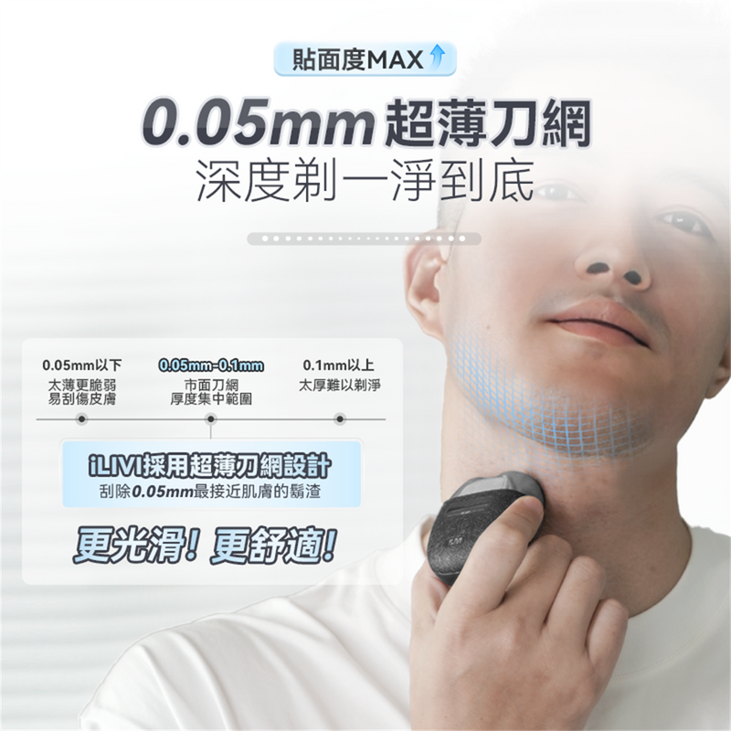 iLivi IV-003 Mini 360° circumferential electric shaver