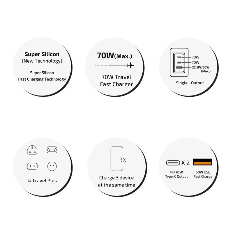 inno3C i-70WT Super Silicon 70W 3-Ports Travel Fast Charger