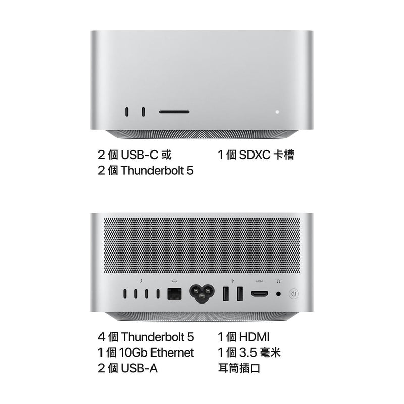 APPLE Mac Studio (M4 Max / M3 Ultra)